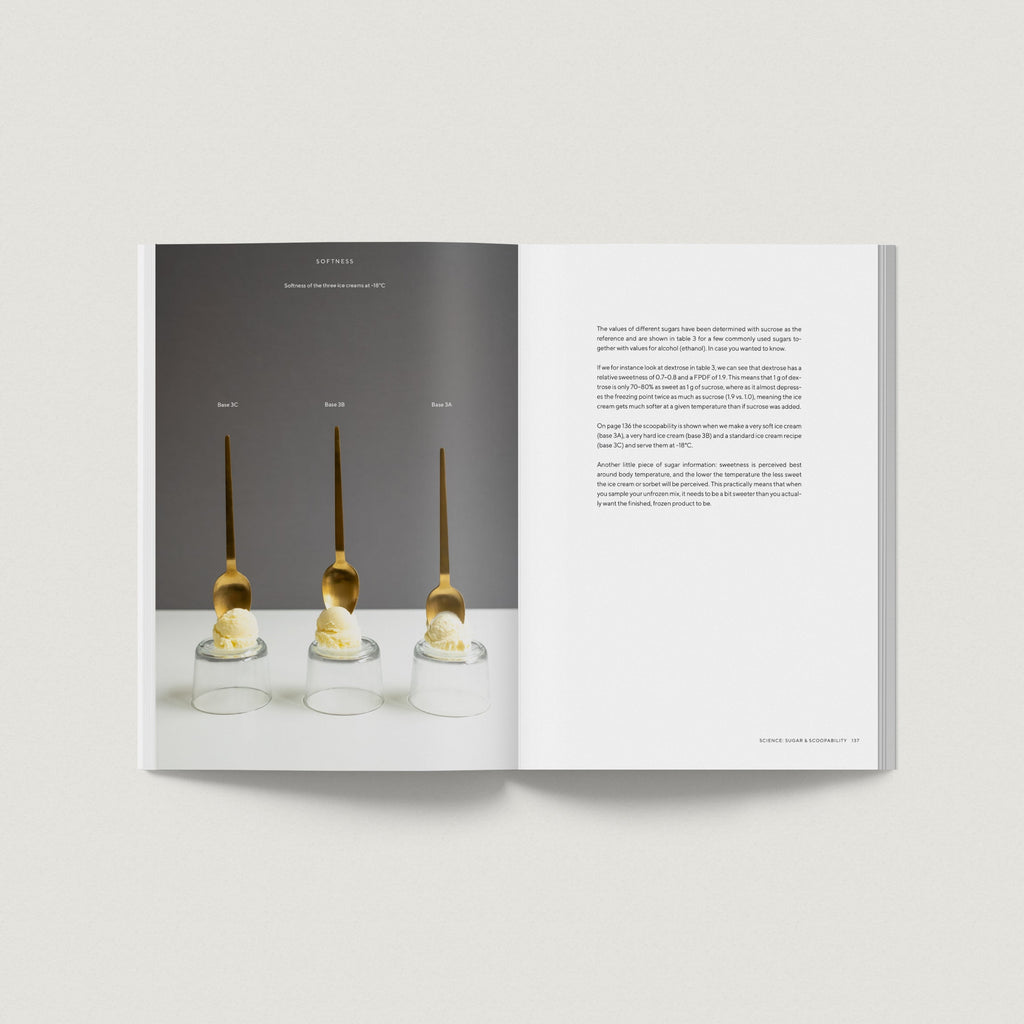 ICE CREAM according to Østerberg