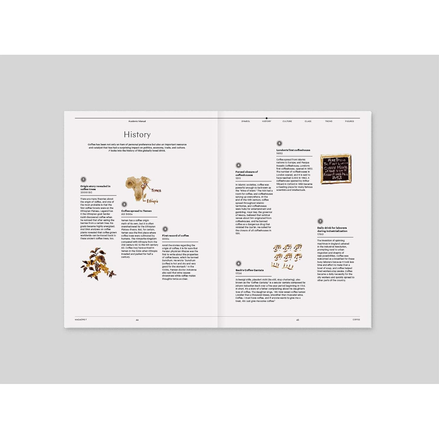 Magazine F / COFFEE / issue 18